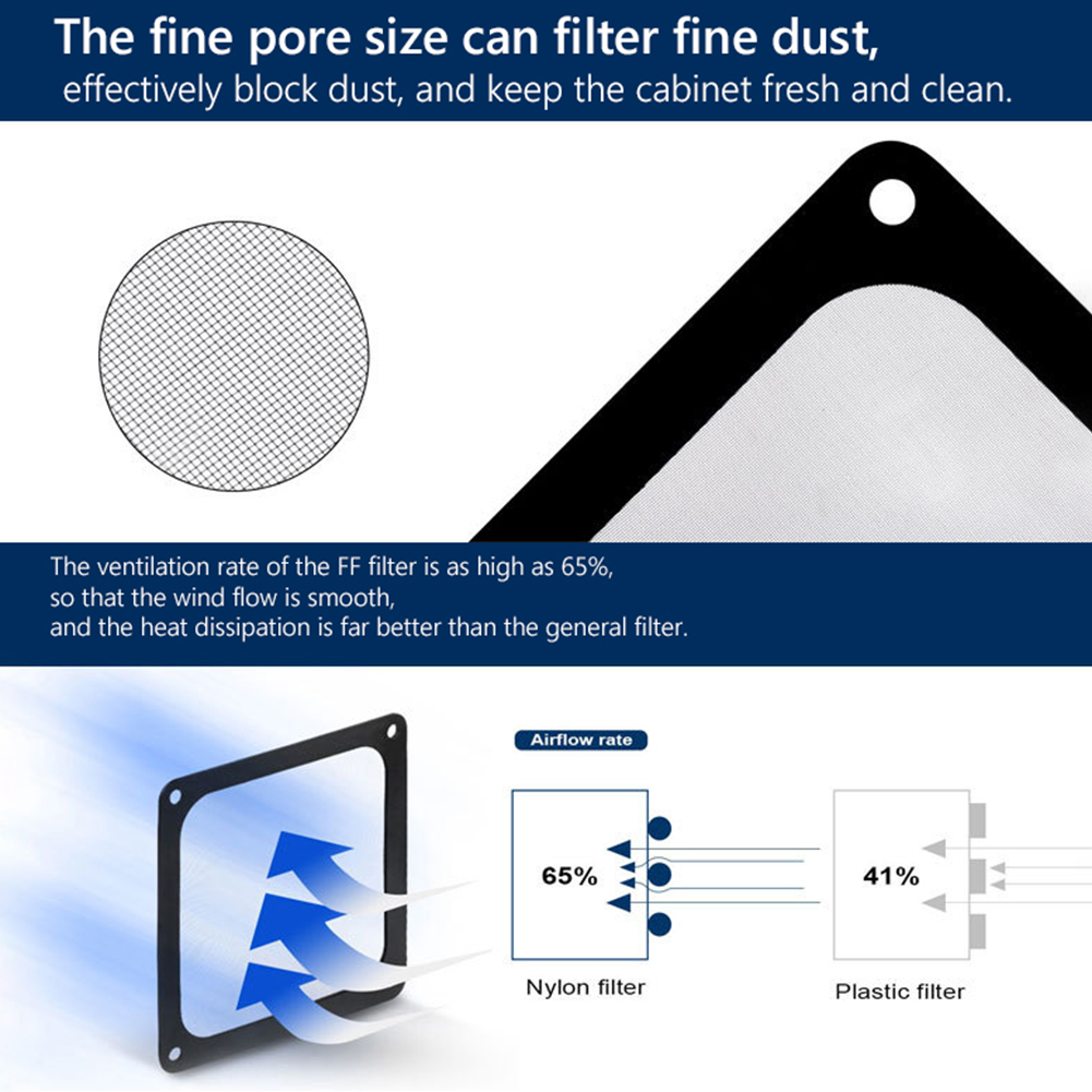 1/2X 8/9/12/14cm Magnetic Fram - Dust Filter Pc review and price