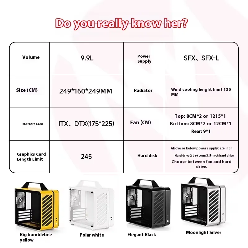 C24 Sugar Cube Air&TypeC Versi - Pc Chassis review and price
